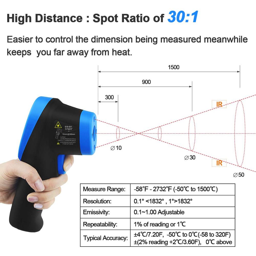 -50℃ to 1500℃ Laser Thermomete - Industrial Laser Temperature Gun ulasan dan harga