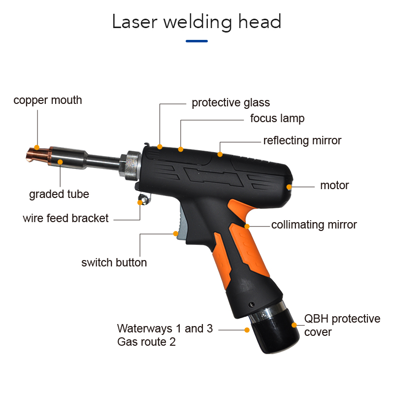 2000W Laser Source TH-HW2000A  - Industrial Applications Of Laser ulasan dan harga