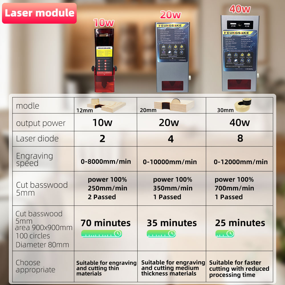 FEUNGSAKE 40w Laser Engraving  - Air Assist Pump Laser ulasan dan harga