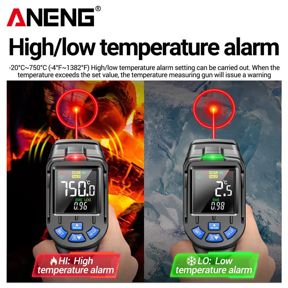 ANENG TH06 Infrared Laser Ther - Industrial Laser Temperature Gun ulasan dan harga