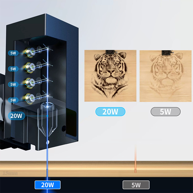 20W Laser Engraver  U20 Laser  - Air Assist Pump Laser ulasan dan harga