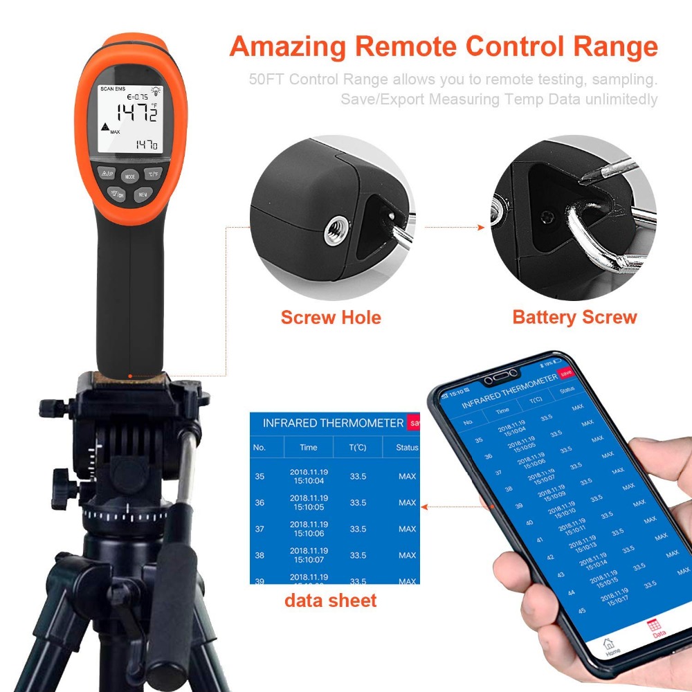 BTMETER Digital Pyrometer Non- - Industrial Laser Temperature Gun ulasan dan harga