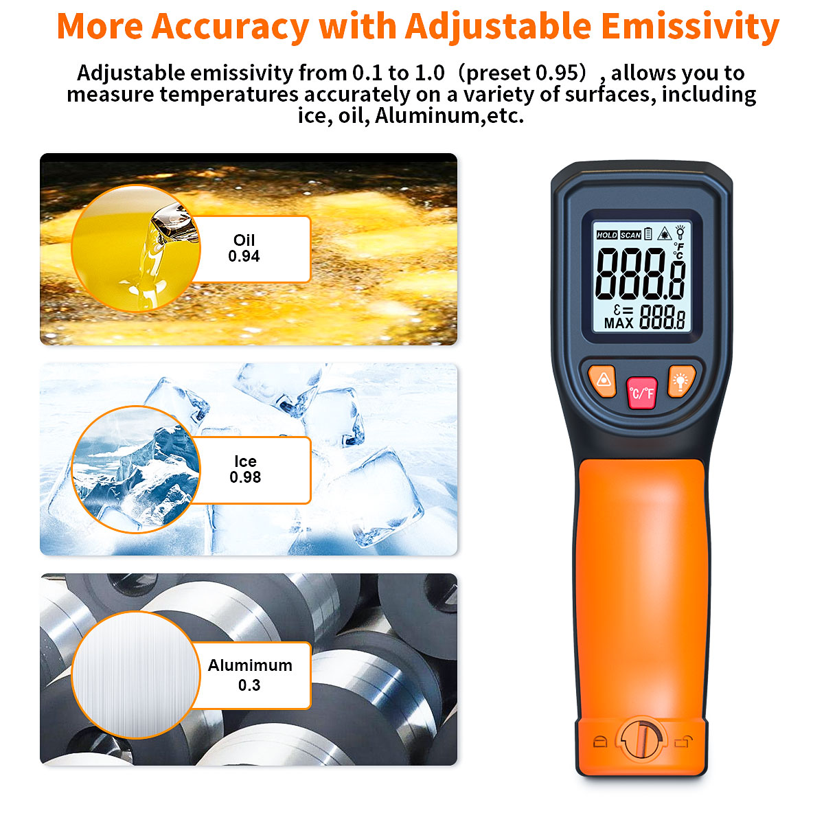 T600 T600A Digital Infrared Th - Industrial Laser Temperature Gun ulasan dan harga